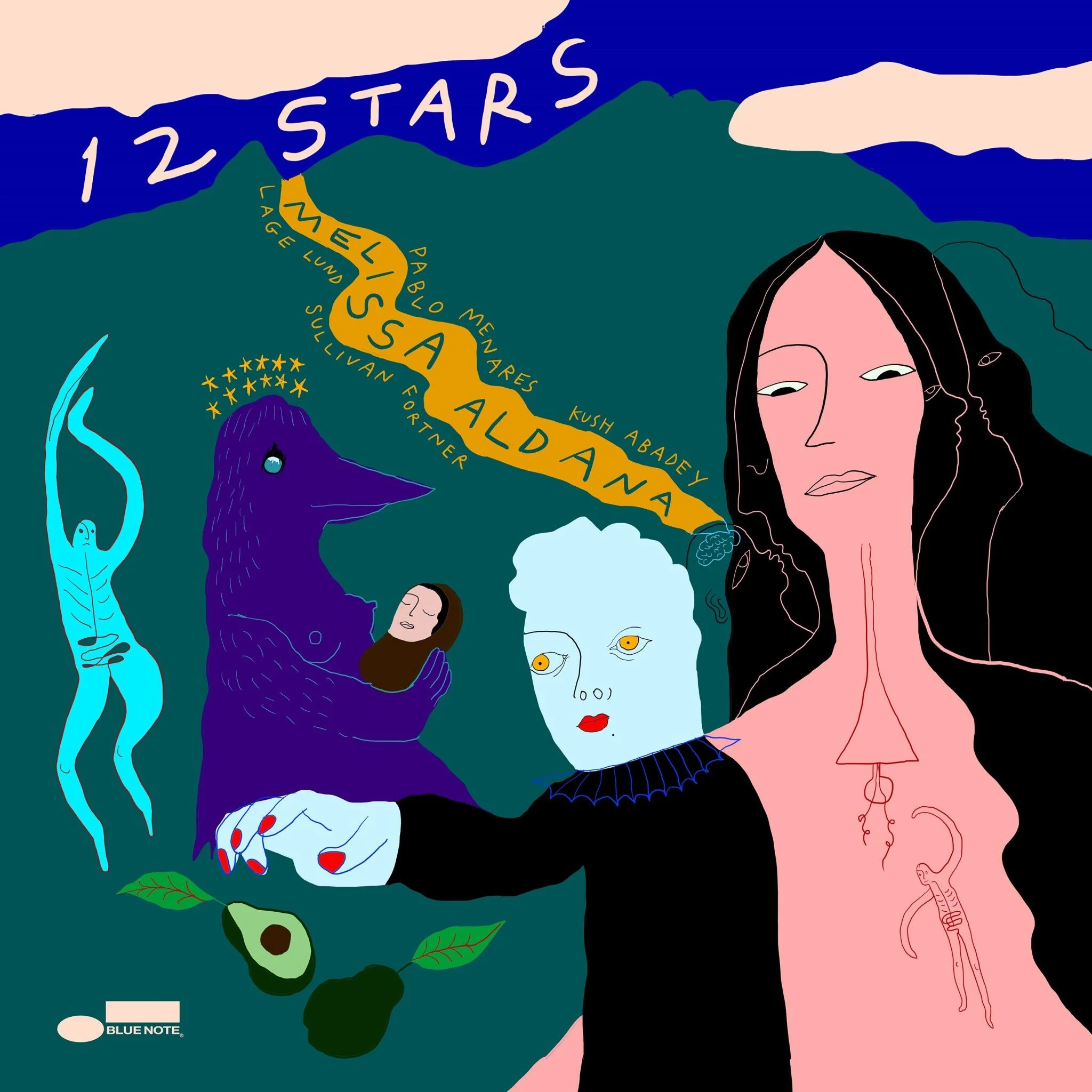 Thumbnail 1